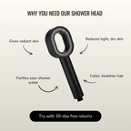 THE NOOHÉ FILTERED SHOWER HEAD