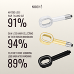 THE NOOHÉ FILTERED SHOWER HEAD